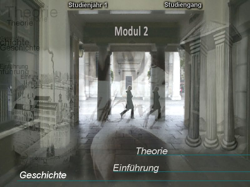 Modul 2